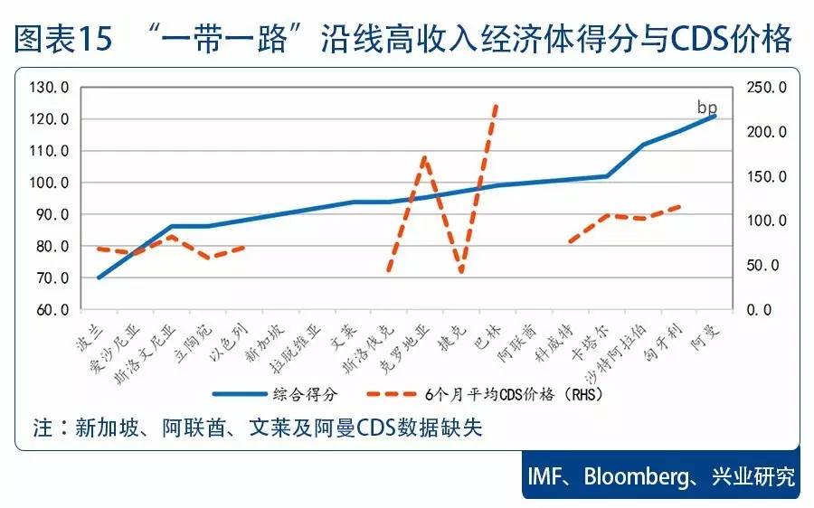 乐鱼体育:中国足球“一带一路”合作效益评估：经济、社会与文化多维分析的简单介绍